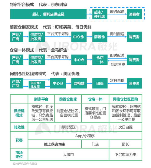 《极光2021年Q2移动互联网行业数据研究报告》深度解读 洞见趋势，赋能未来