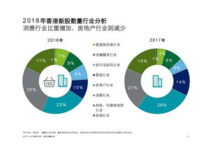 199it 互联网数据资讯中心的专业数据服务探析
